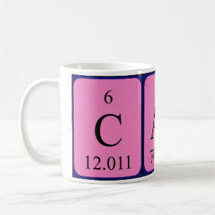 Cassi Periodenname Tasse