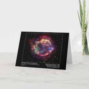 Cassiopeia A Supernova Remnant–Chandra X-ray Obser Karte