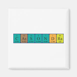 Cassondra Periodenmagnet Magnet