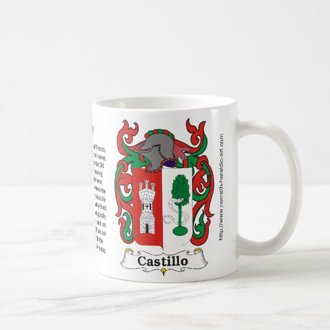 Castillo Familien-Wappen Tasse (Rechts)