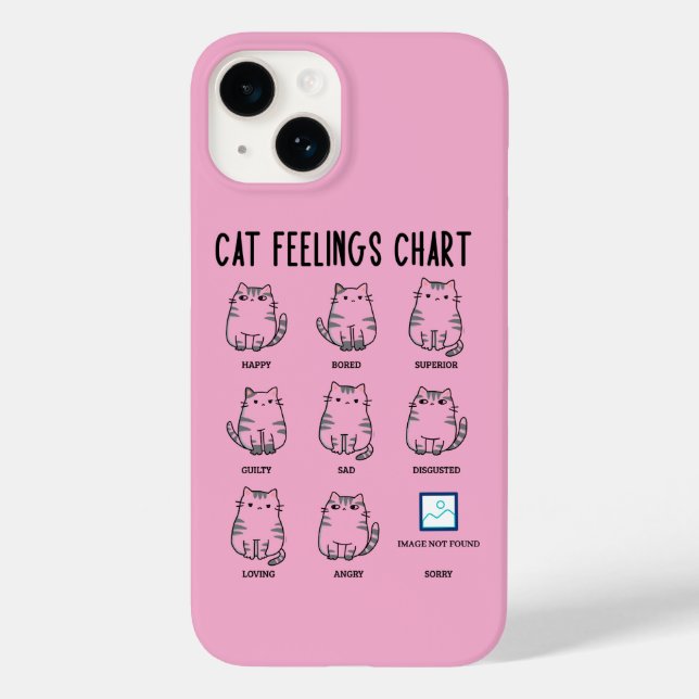 Cat Feelings Chart Case-Mate iPhone Hülle (Rückseite)