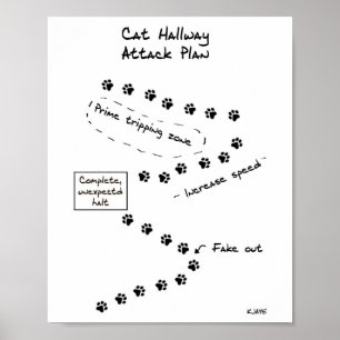 Cat-Hallway-Angriffsplan Poster