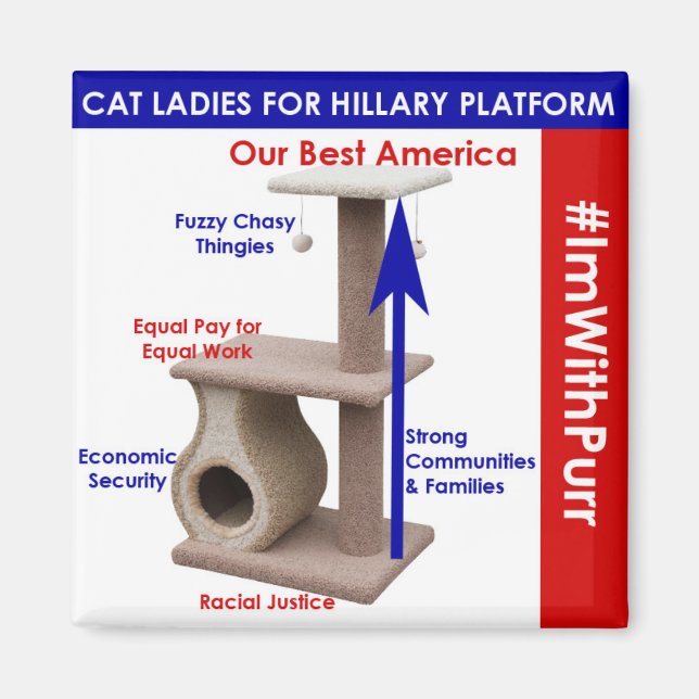 Cat Ladys for Hillary Platform Magnet (Vorne)