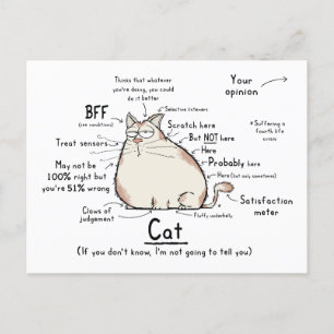 Cat Wordy Art Postcard Postkarte