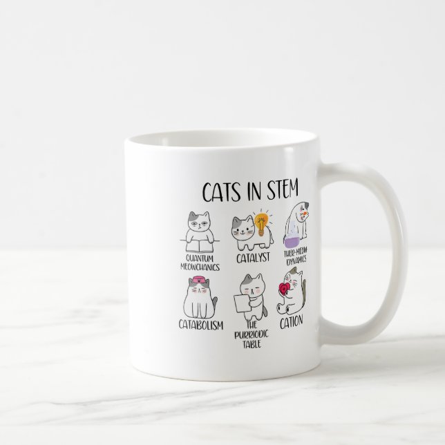 Cats In Stem Funny Science Meme Scientist Nerd Cat Kaffeetasse (Rechts)