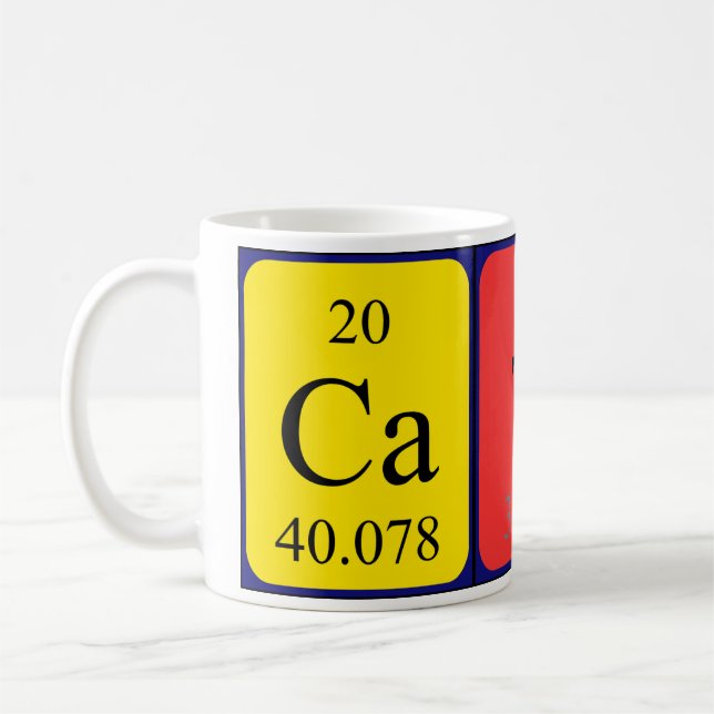 Caty Periodenname Tasse (Links)