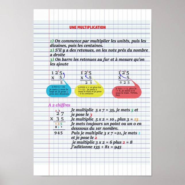 CE2 Multiplikations-Poster-Papier (Matte) Poster (Vorne)