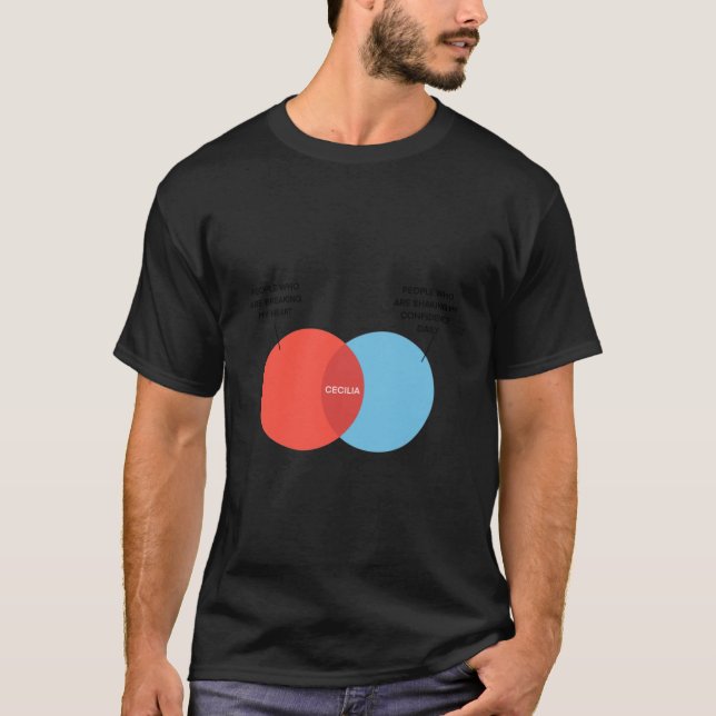 CECILIA VENN DIAGRAM Wesentlicher T - Shirt (Vorderseite)