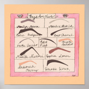 Celebrity Eyebrows ~ Poster / Print