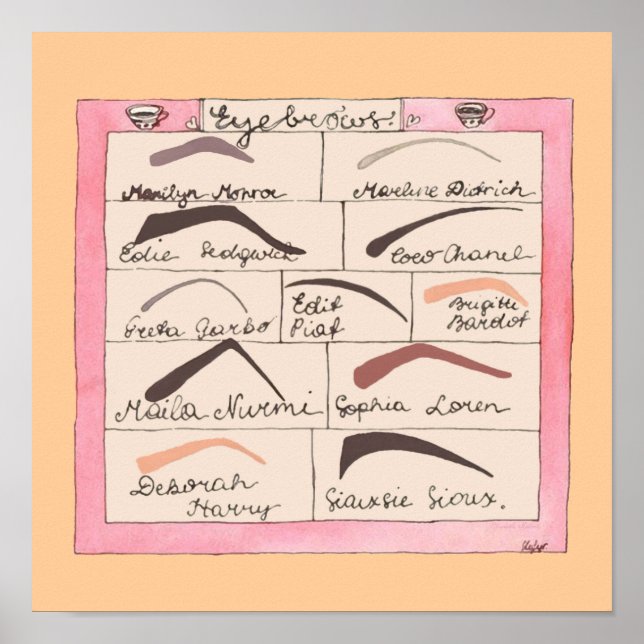Celebrity Eyebrows ~ Poster / Print (Vorne)