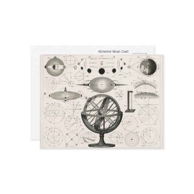 Celestial Alchemist Moon Postkarte (Vorderseite/Rückseite Beispiel)