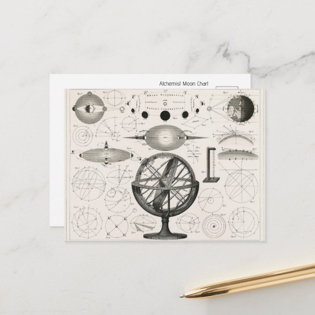 Celestial Alchemist Moon Postkarte (Vorderseite/Rückseite Beispiel)