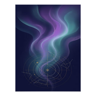 Celestial Aurora Constellation Wall Art Poster