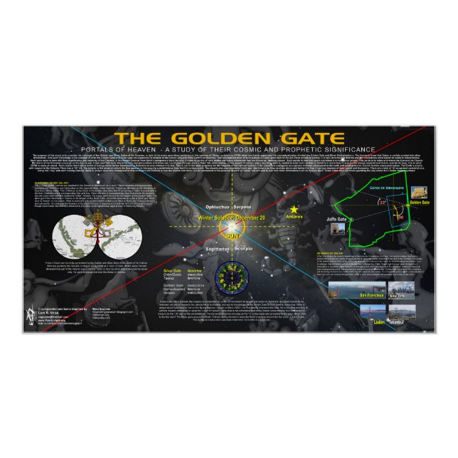 Celestial Golden Gate Poster (Vorderseite)