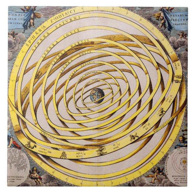 Celestial Map Andres Celarius Tile Fliese (Vorderseite)