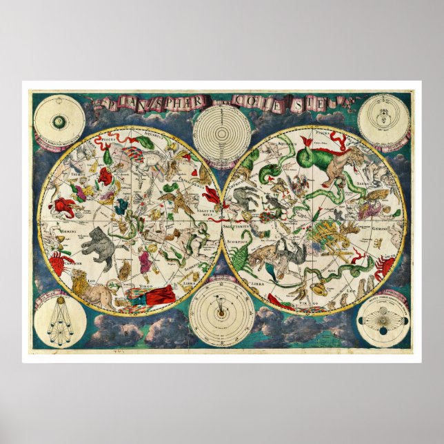 Celestial Map aus dem 17. Jahrhundert Poster (Vorne)