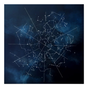 Celestial Map Poster