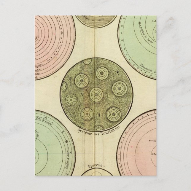 Celestial Postkarte (Vorderseite)