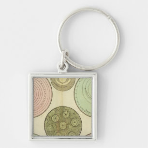 Celestial Schlüsselanhänger