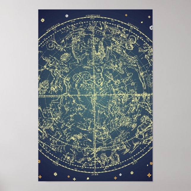 Celestial Space Chart Poster (Vorne)