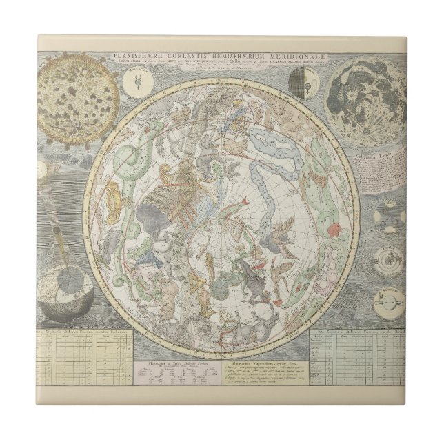 Celestial Star Map Zodiac Constellation I Fliese (Vorderseite)