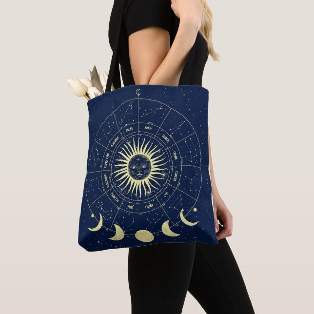 Celestial Sun Moon Phases Zodiac (Von Nahem)