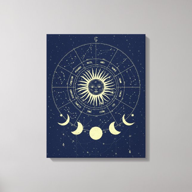 Celestial Sun Moon Phases Zodiac Leinwanddruck (Vorderseite)