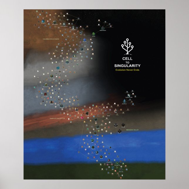 Cell to Singularity Poster (Vorne)
