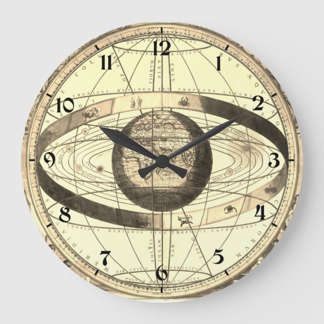 Cellarius Ptolemaic System Vintag Map Große Wanduhr (Vorderseite)