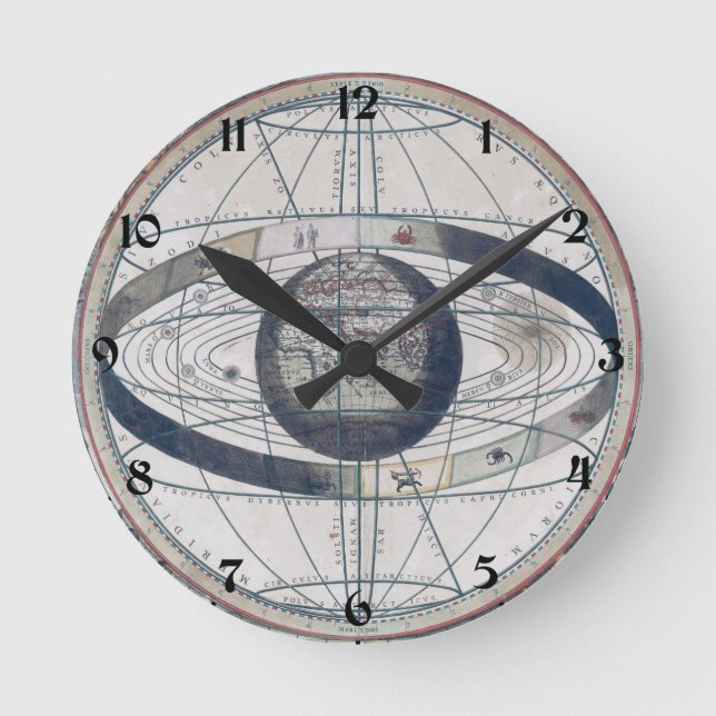 Cellarius Ptolemaic System Vintag Map Runde Wanduhr (Vorderseite)