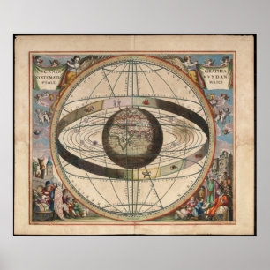 Cellarius Ptolemaik System Zodiac Chart Poster