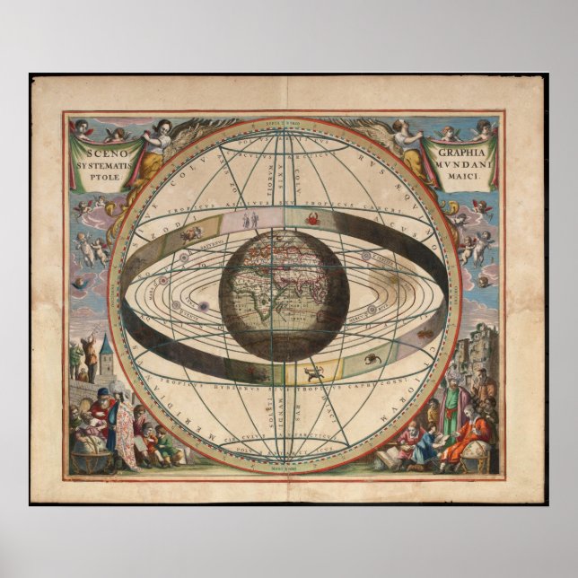 Cellarius Ptolemaik System Zodiac Chart Poster (Vorne)