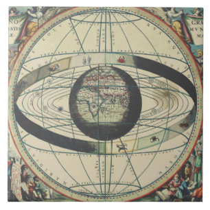 Cellarius Ptolemäisches System Vintage Karte Fliese