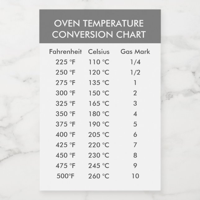 Celsius bis Fahrenheit Oven Conversion Chart Lebensmitteletikett (Einzelnes Label)