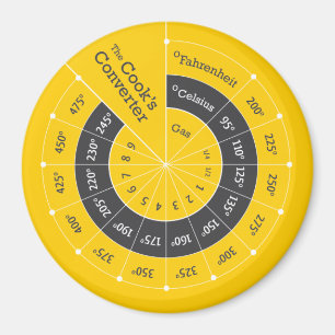 Celsius bis Fahrenheit Umrechnungstabelle Magnet
