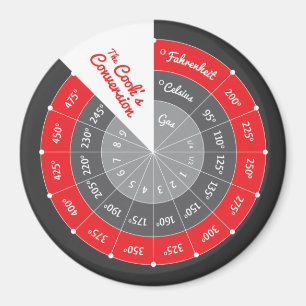 Celsius bis Fahrenheit Umrechnungstabelle Magnet