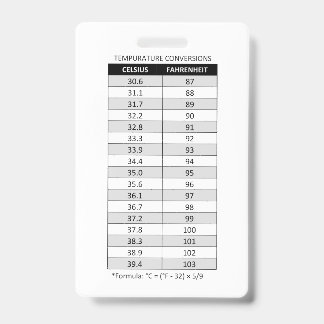 Celsius/Fahrenheit & Kilogramm(kg)/Pfund(lb) Ausweis