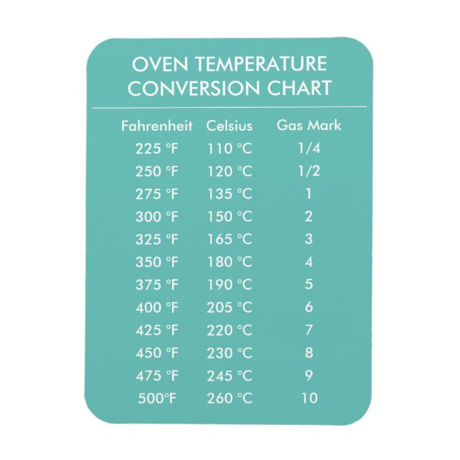 Celsius-Fahrenheit-Umrechnungstabelle blau Magnet (Vertikal)