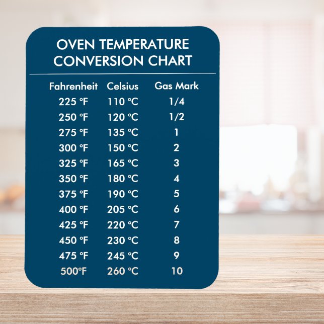 Celsius-Fahrenheit-Umrechnungstabelle blau Magnet (celsius to fahrenheit conversion chart blue magnet
)