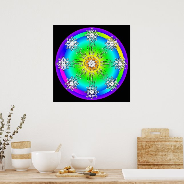 Celtic Mandala Poster (Küche)