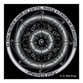 Celtic Spider Mandala Poster