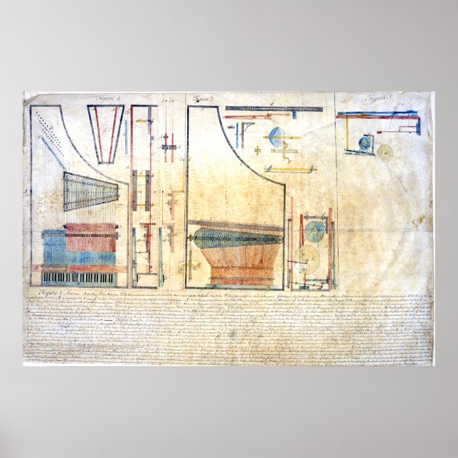 Cembalo, 1786 poster (Vorne)