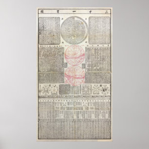 Cen. Chinesische Astro-Karte - MED QUAL (siehe Anm Poster