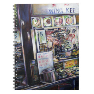 Cenosillicaphia, Singapur Notizblock