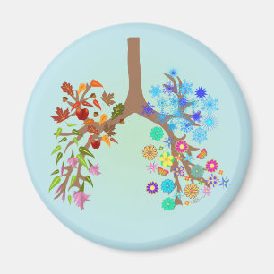 CF ~ Alle Saisons Magnet