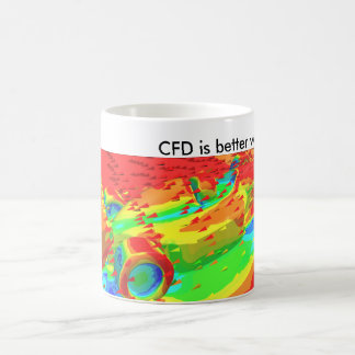Cfd-Kaffee-Tasse Kaffeetasse