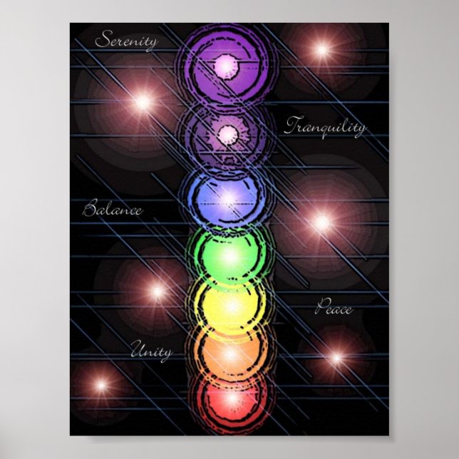 Chakra_01 Poster (Vorne)