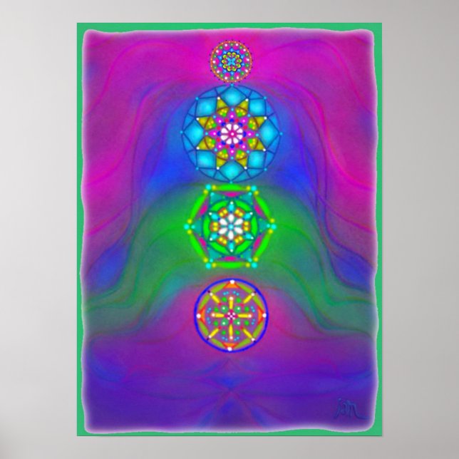 Chakra-Edelsteine Poster (Vorne)