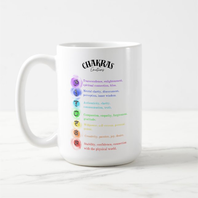 Chakra Emotions Insight Card Kaffeetasse (Links)