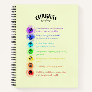 Chakra Emotions Insight Notizbuch
